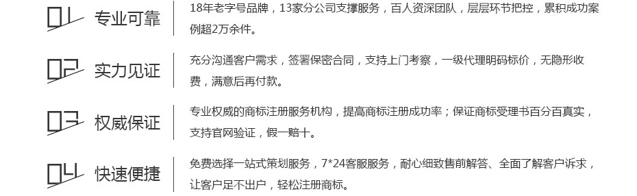 日本商標注冊服務(wù)保障