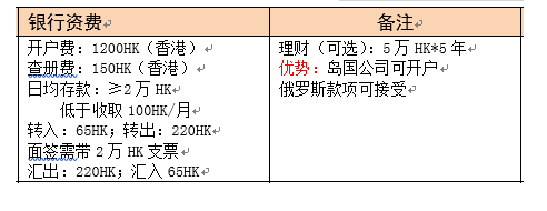 新展銀行開(kāi)戶(hù)條件(資費(fèi))