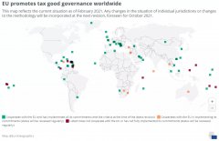 2021歐盟稅收名單更新，離岸公司注冊如何選擇？