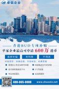 港資企業(yè)快來(lái)領(lǐng)福利啦，最高資助600萬(wàn)！